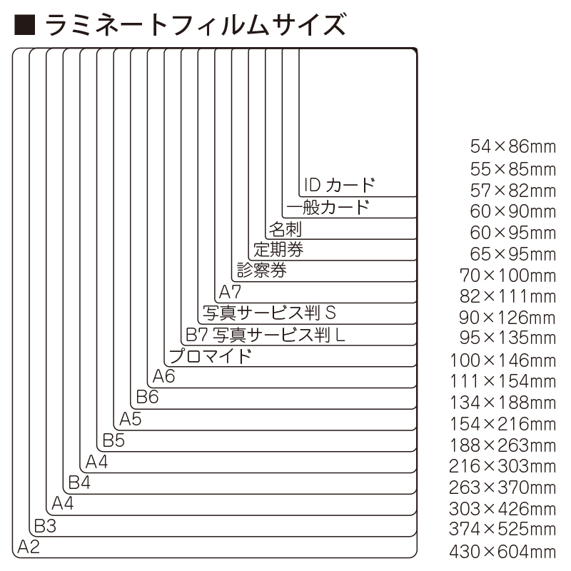 フィルム ラミネート ラミネート・パウチ・フィルム専門店【JUST Laminate（ジャストラミネート）】